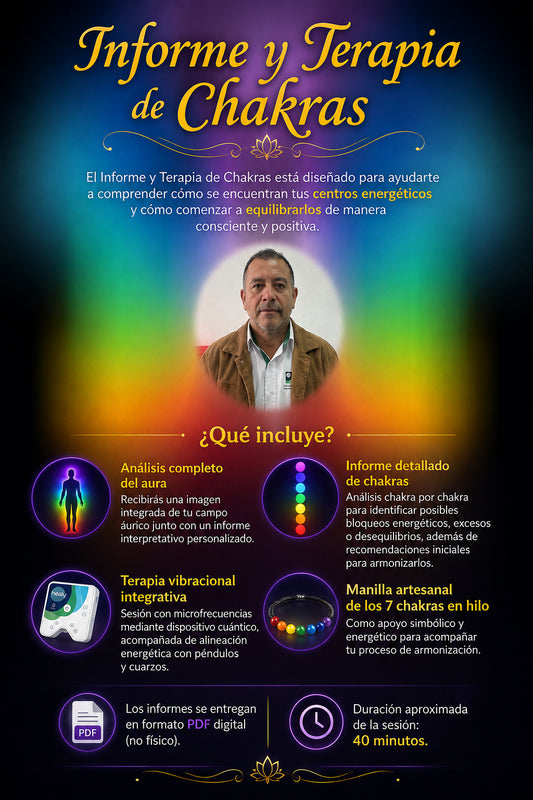Foto De tu Aura-Informe Personalizado